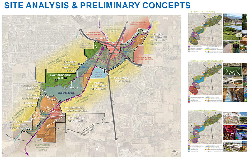 map of Lake Springfield site analysis and preliminary concepts for its future